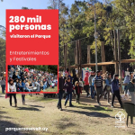 Personas
